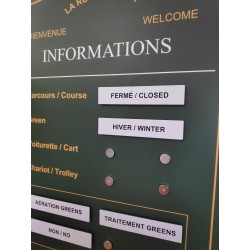 Panneau signalétique...