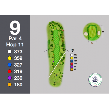 Image trou de golf avec distances